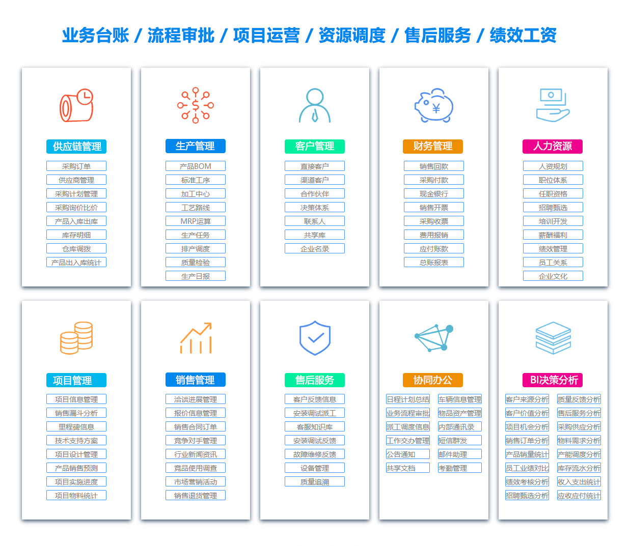 昌吉ERP系统 昌吉ERP系统